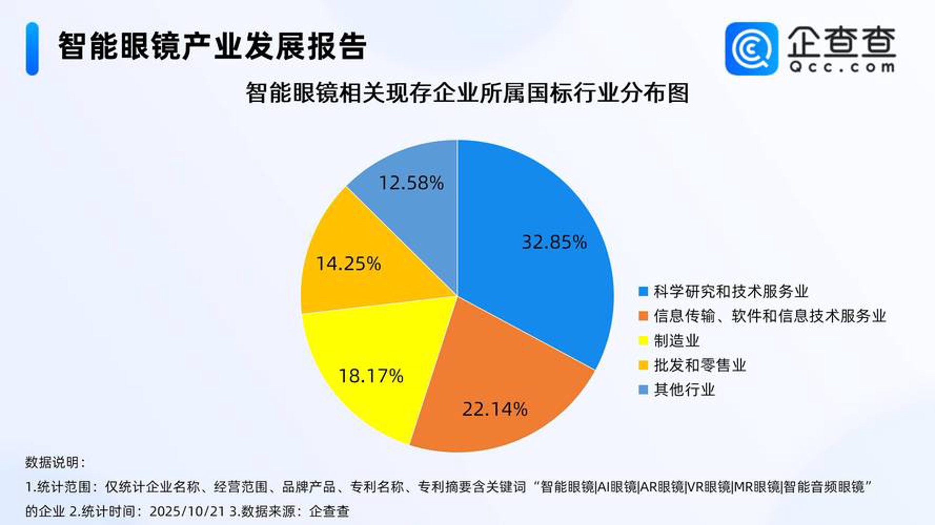 杰思尔软件